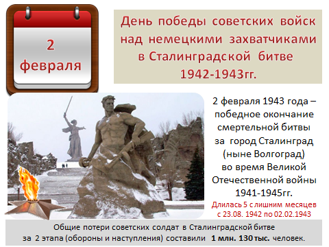 Дни воинской славы России